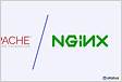 Cómo configurar Nginx y Apache juntos en el mismo VPS de